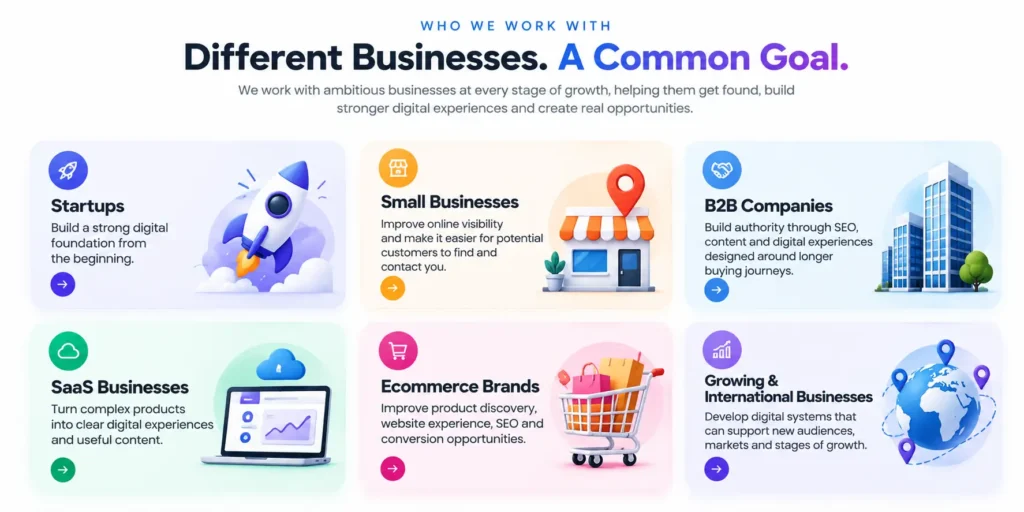 amplivex studio seo services in uae