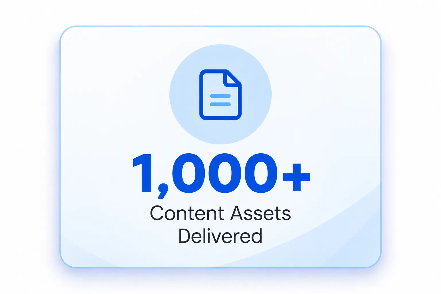 content marketing services
